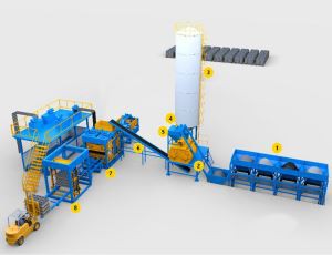 Fuldautomatisk betonblokfremstillingsmaskine